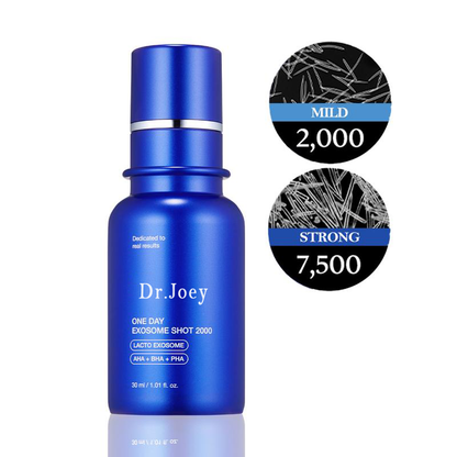 Exosome Micro-Needle Serum