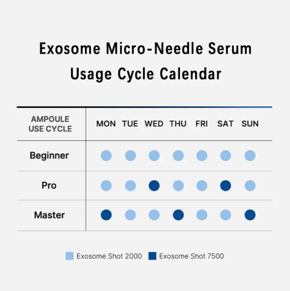 Dark Spot & Acne Solution Set – TX Tranexamic Acid Cream + Exosome Micro-Needle Serum